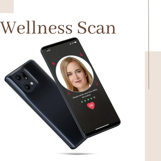 Wellness Scan